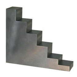 SOP step OS3